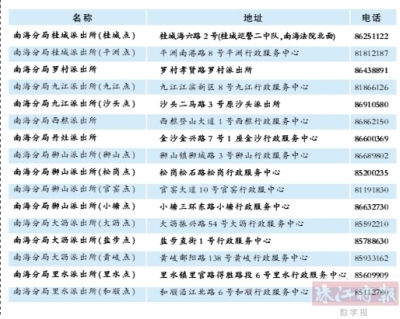 人口身份证信息查询_要查一个人的身份证号码在哪里查(3)